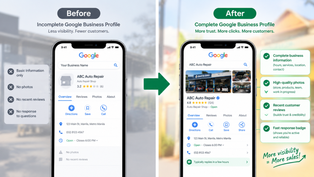 Why Your Google Maps Traffic Isn't Turning Into Customers 3 Google Business Profile before and after fixing conversion leaks